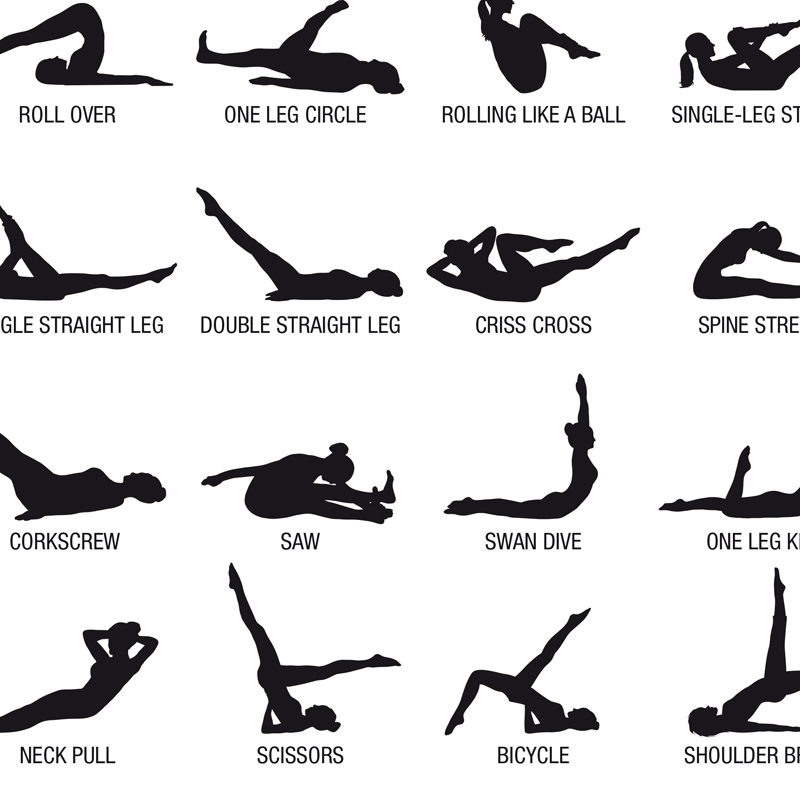 Frameless Pilates Workout Char - Pilates Yoga And Gym recension och pris